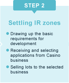 STEP 2 / Settling IR zones / 整備基準の作成 / カジノ事業者の公募～選定 / 土地の分譲