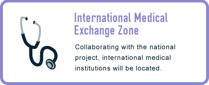 International Medical Exchange Zone / Collaborating with the national project, international medical institutions will be located.