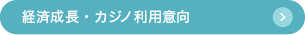 経済成長・カジノ利用意向